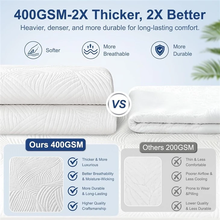 3D Air Fabric Breathable Mattress Protector factory